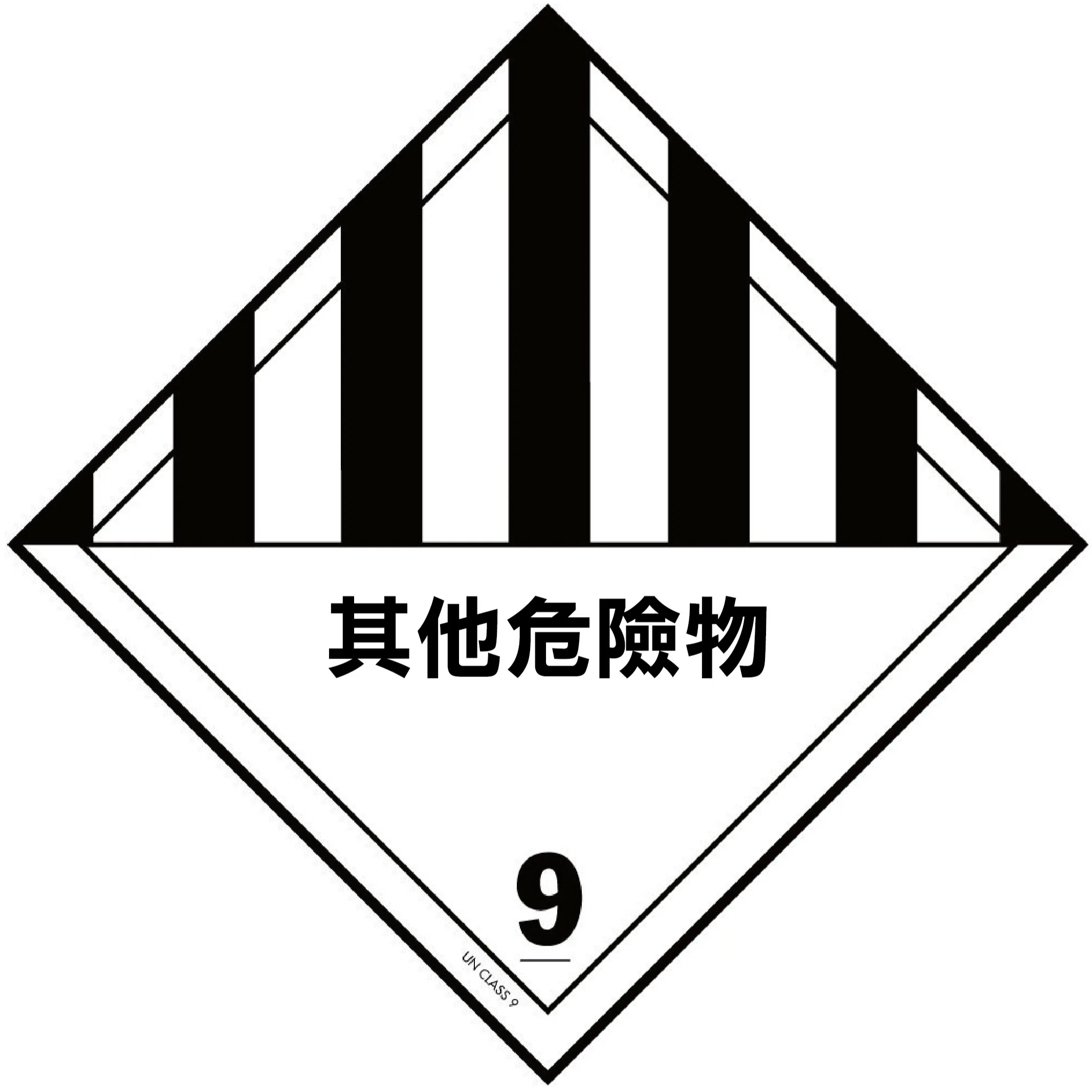 危險品有哪些?快速瞭解危害物質分類 + 運輸規範