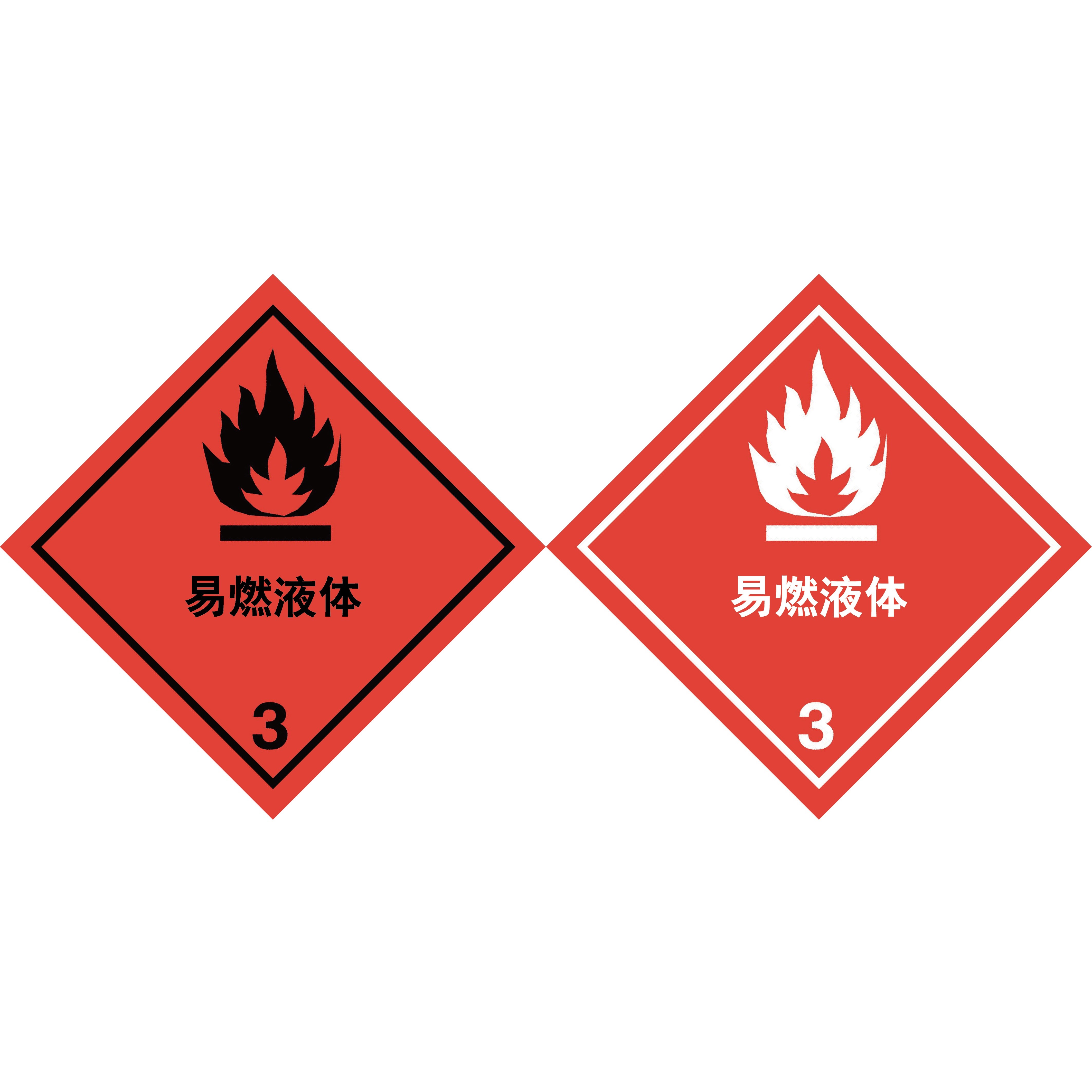 危险品有哪些？快速了解危害物质分类+运输规范