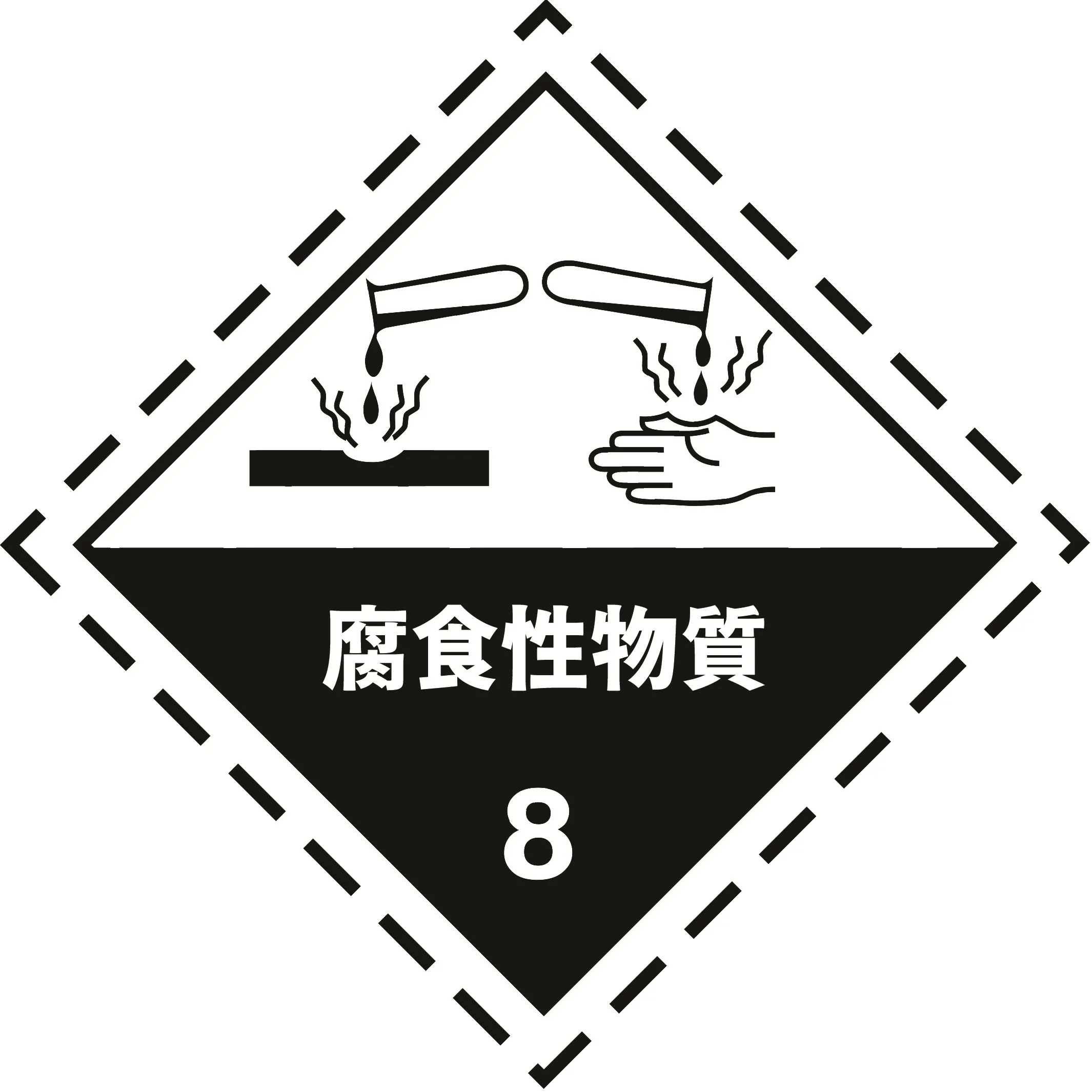 第8類腐食性物質の危険物ラベル