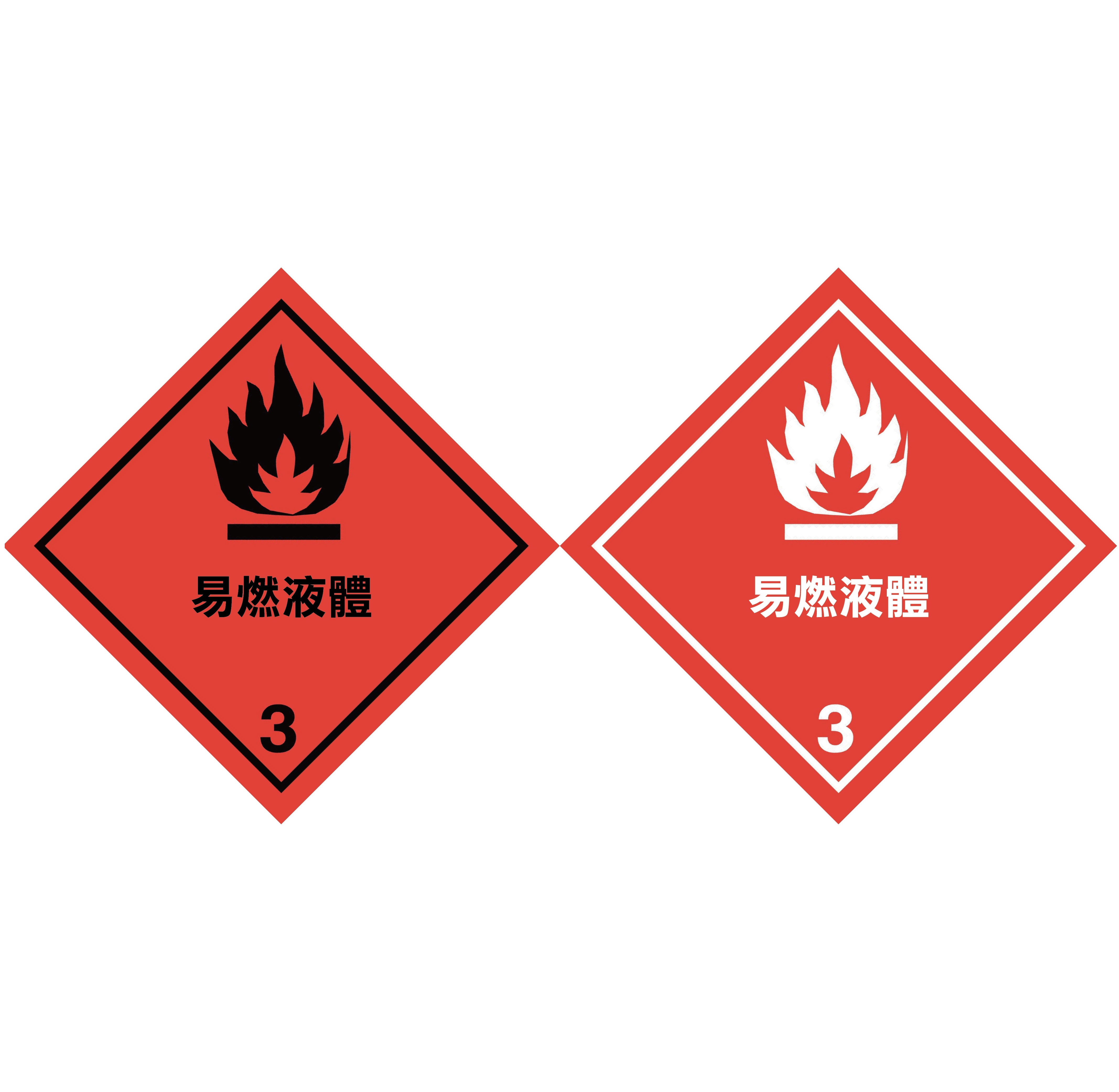 第_3_類易燃液體的危險品標籤